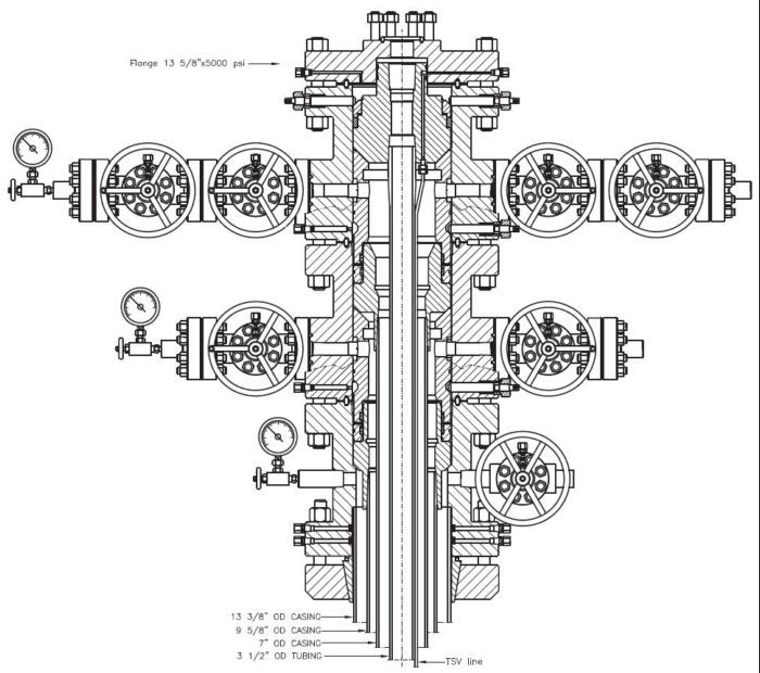 unihead